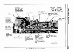 06 1959 Buick Shop Manual - Auto Trans-075-075.jpg